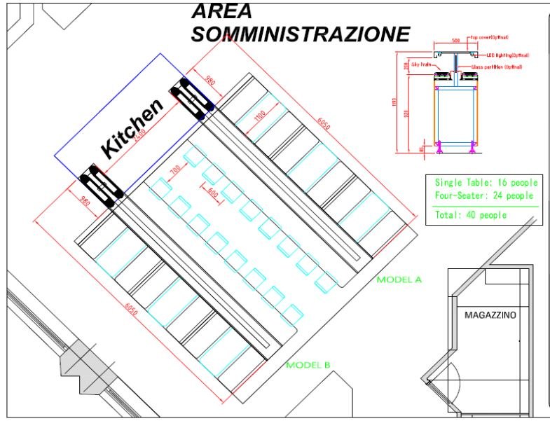 Layout tecnico DWG kaiten — area somministrazione con cucina e binario, progetto Cantù