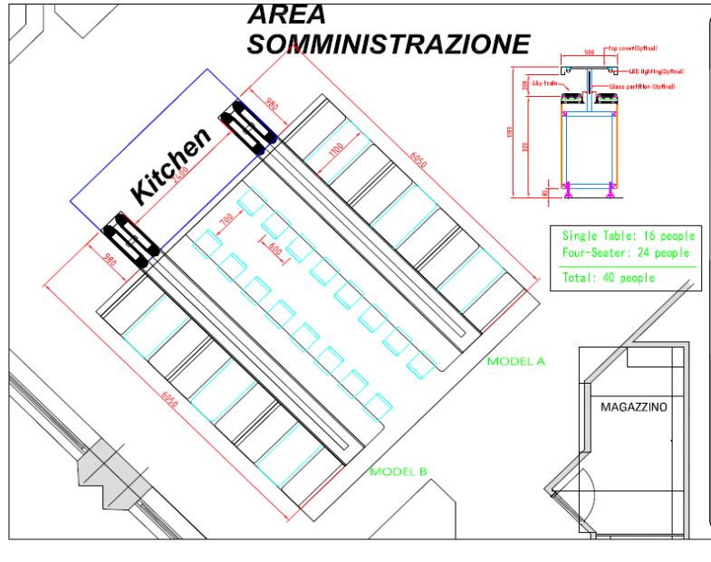 Progetto layout